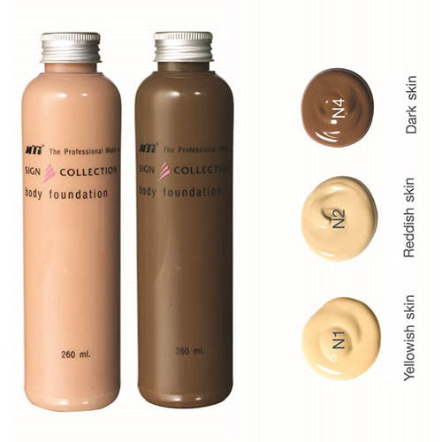 Body Foundation